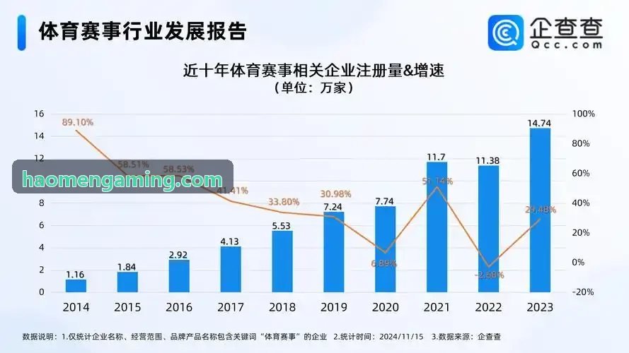 豪门国际架构背景